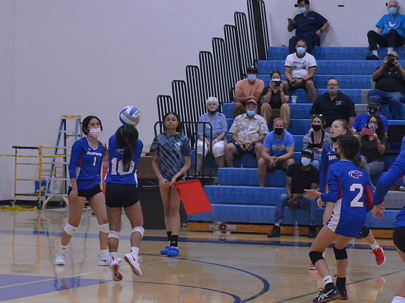 2021.09.09 vs. Capital Christian